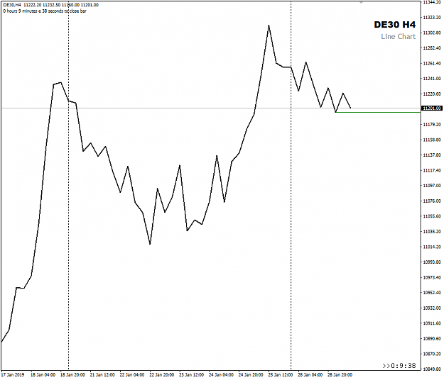 Click to Enlarge

Name: DE30 Line chart 1750 H4.png
Size: 21 KB