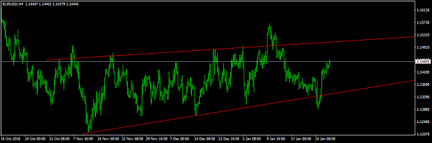 Click to Enlarge

Name: EURUSDH4.png
Size: 25 KB