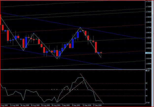 Click to Enlarge

Name: gbpusd daily.JPG
Size: 84 KB
