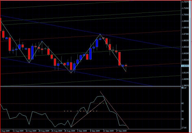 Click to Enlarge

Name: gbpusd daily.JPG
Size: 84 KB