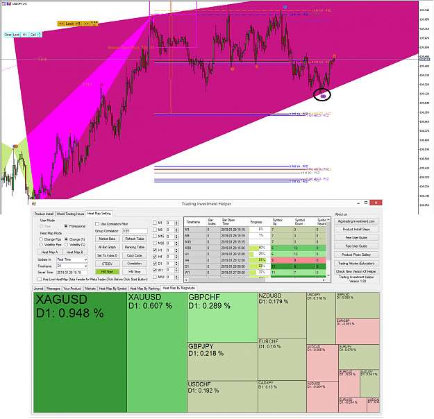 Click to Enlarge

Name: Harmonic Pattern Plus-Advanced Price Pattern Scanner -USDJPY S1517.png
Size: 125 KB