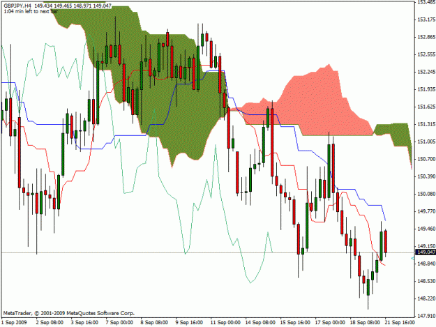 Click to Enlarge

Name: gbpjpy4hrs.gif
Size: 26 KB