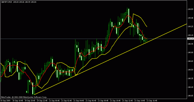 Click to Enlarge

Name: chart23.gif
Size: 15 KB
