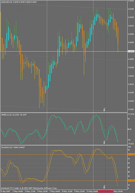 Click to Enlarge

Name: audusd_ericfx_05-16-07_01.png
Size: 22 KB