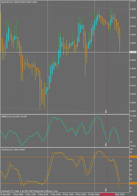 Click to Enlarge

Name: audusd_ericfx_05-16-07_01.png
Size: 22 KB