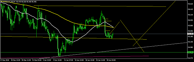 Click to Enlarge

Name: #US$indx_H9H4.png
Size: 31 KB