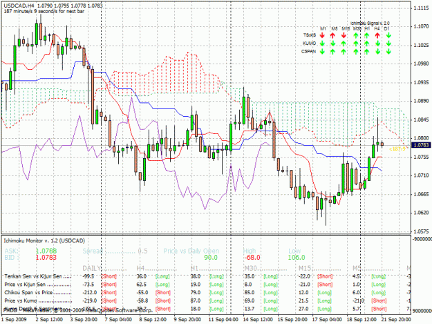Click to Enlarge

Name: usd cad.gif
Size: 40 KB