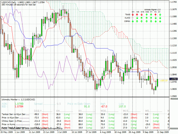 Click to Enlarge

Name: usd cad2.gif
Size: 44 KB