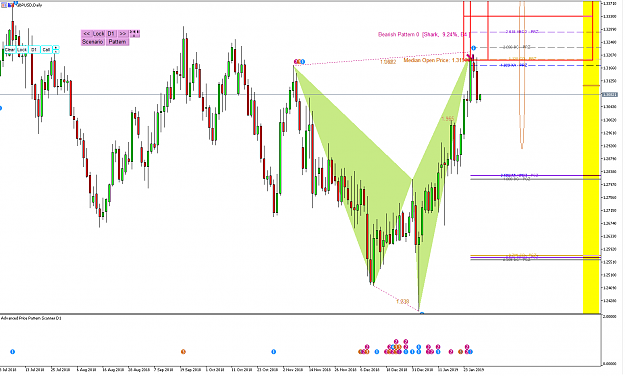 Click to Enlarge

Name: Harmonic Pattern Plus-Advanced Price Pattern Scanner -GBPUSD S1517.png
Size: 81 KB