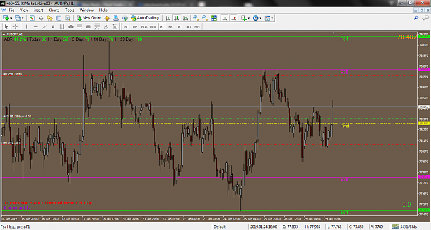 Click to Enlarge

Name: AUDJPY.png
Size: 106 KB