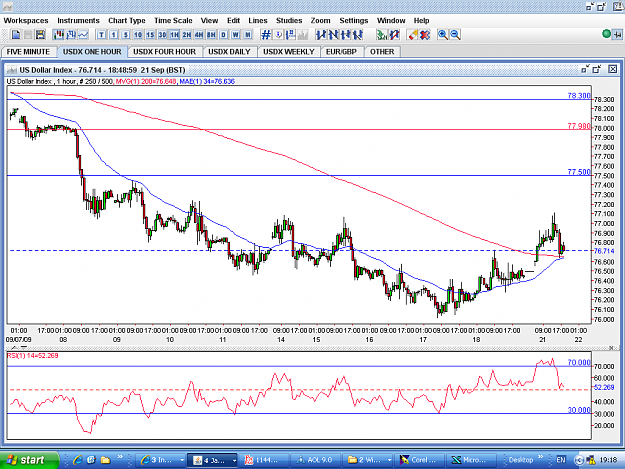 Click to Enlarge

Name: USDX-1HOUR-21SEP2.PNG
Size: 69 KB