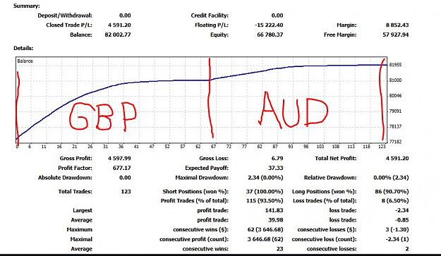 Click to Enlarge

Name: beautiful moves GBP and the AUD.JPG
Size: 92 KB