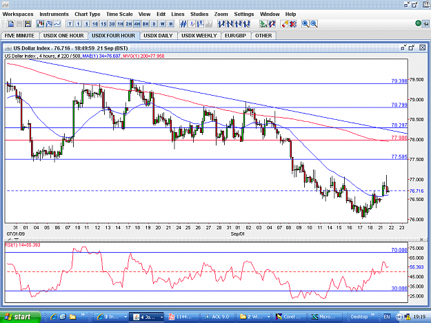 Click to Enlarge

Name: USDX-4HOUR-21SEP.PNG
Size: 69 KB