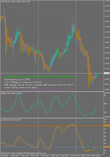 Click to Enlarge

Name: usdcad_ericfx_05-16-07_01.png
Size: 41 KB