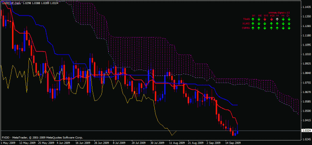 Click to Enlarge

Name: usfchf_d.gif
Size: 24 KB