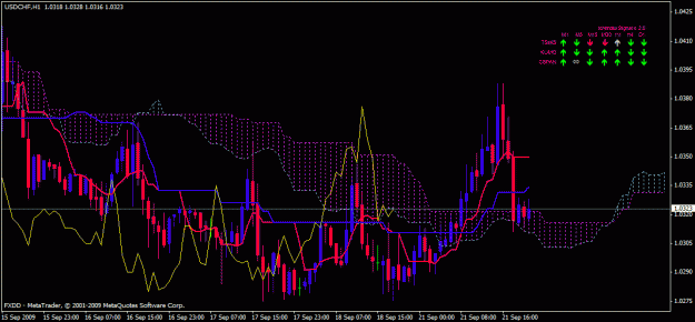 Click to Enlarge

Name: usfchf_h1.gif
Size: 25 KB