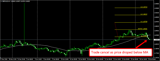 Click to Enlarge

Name: GBPAUD_2.png
Size: 28 KB
