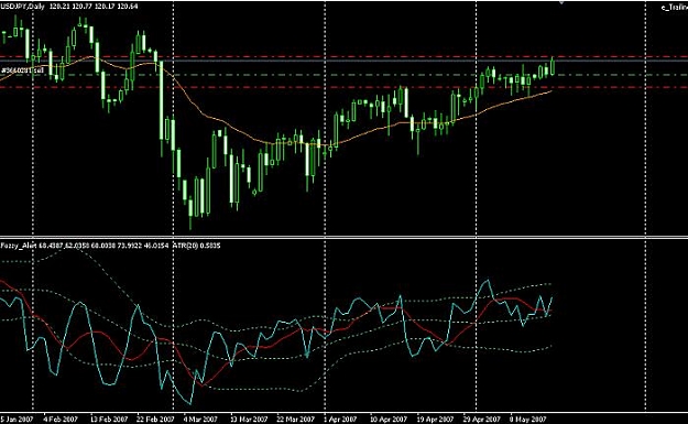 Click to Enlarge

Name: usdjpy.jpg
Size: 48 KB