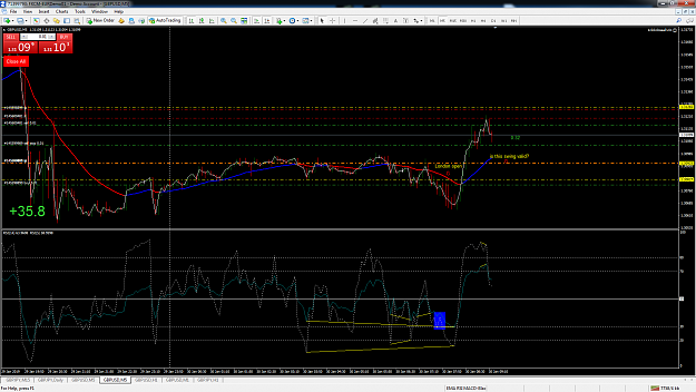 Click to Enlarge

Name: gbpusd-m5-fxcm-australia-pty-3.png
Size: 157 KB