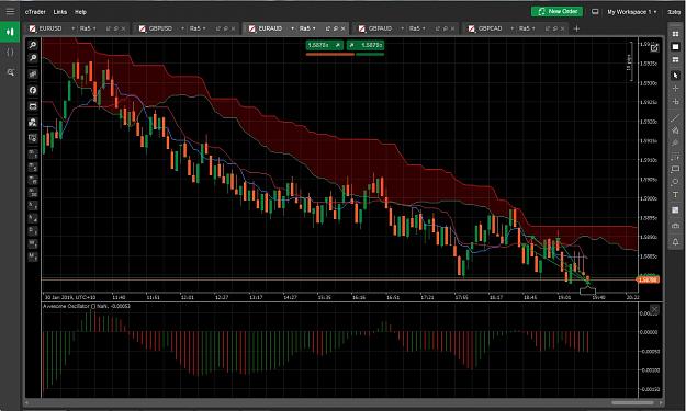 Click to Enlarge

Name: EURAUD continuation.jpg
Size: 242 KB