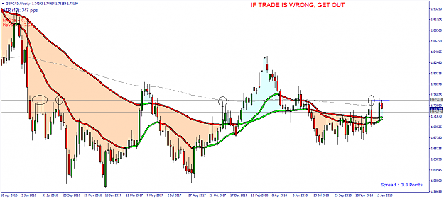 Click to Enlarge

Name: GBPCAD Weekly - 20190130.png
Size: 42 KB
