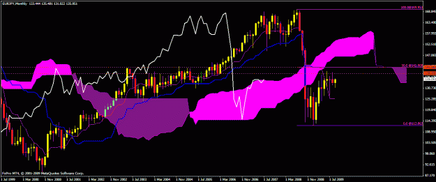 Click to Enlarge

Name: eurjpy.gif
Size: 26 KB