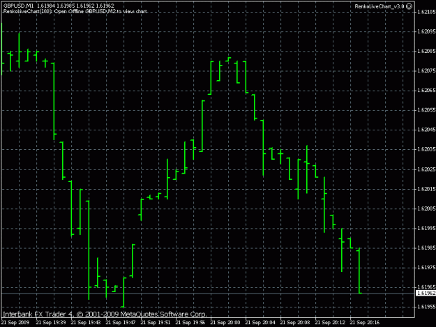 Click to Enlarge

Name: m1chart.gif
Size: 17 KB