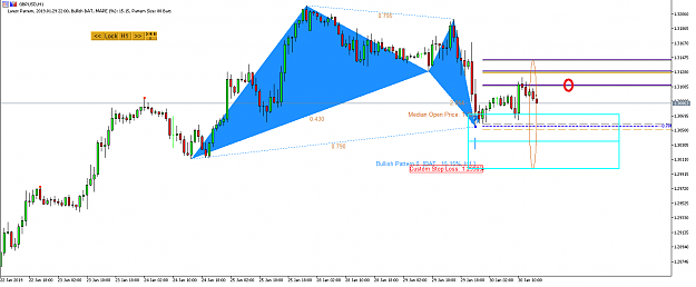 Click to Enlarge

Name: Harmonic Pattern Plus-Advanced Price Pattern Scanner -GBPUSD S1518.png
Size: 43 KB