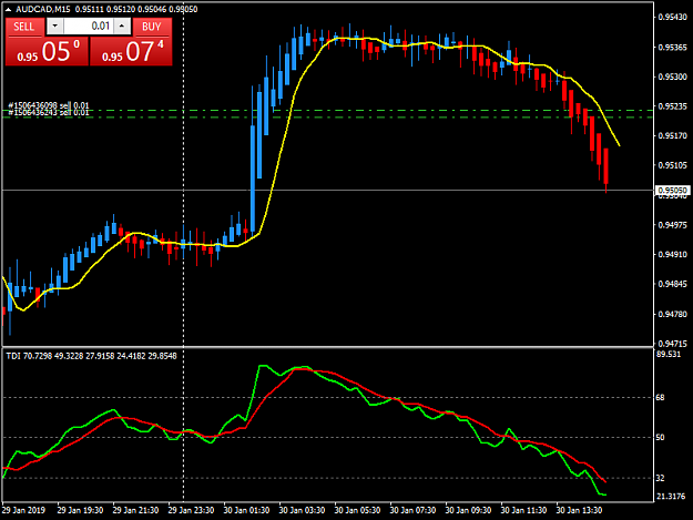 Click to Enlarge

Name: audcad-m15-fxopen-investments-inc.png
Size: 32 KB