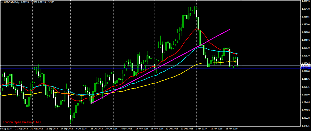 Click to Enlarge

Name: USDCADDaily.png
Size: 45 KB