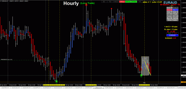 Click to Enlarge

Name: EURAUD.gif
Size: 84 KB