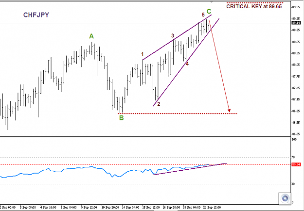 Click to Enlarge

Name: CHFJPY20-9-09 H4.png
Size: 20 KB