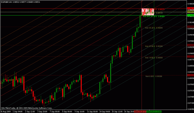 Click to Enlarge

Name: icce eurgbp h4 9-21-09.gif
Size: 26 KB