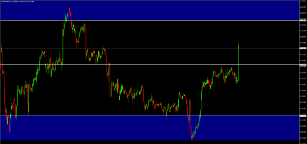 Click to Enlarge

Name: EURUSD.....H1.png
Size: 38 KB