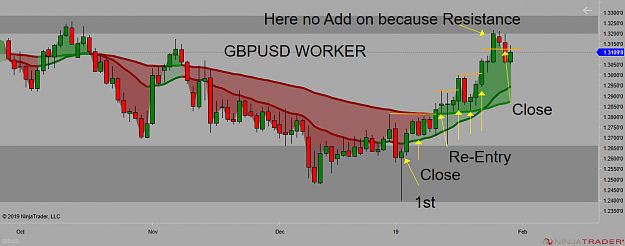 Click to Enlarge

Name: gbpusd worker.png
Size: 78 KB