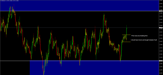 Click to Enlarge

Name: EURUSD.....H4.png
Size: 45 KB