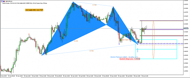 Click to Enlarge

Name: Harmonic Pattern Plus-Advanced Price Pattern Scanner -GBPUSD S1519.png
Size: 49 KB
