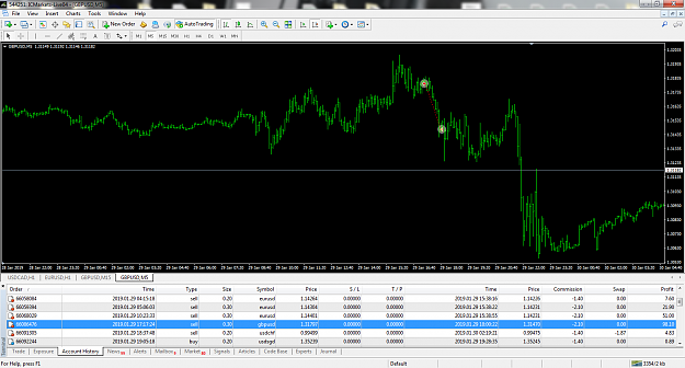 Click to Enlarge

Name: gbpusdtrade.png
Size: 138 KB