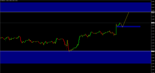 Click to Enlarge

Name: EURUSD.....H1.png
Size: 33 KB