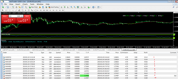 Click to Enlarge

Name: 30.01. 10 trades.png
Size: 122 KB
