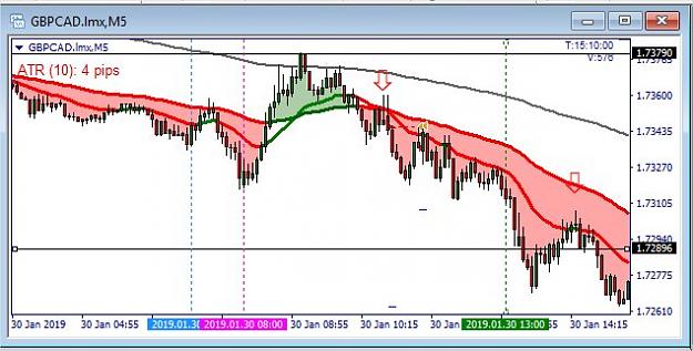 Click to Enlarge

Name: GBPCAD.lmx,M5.jpg
Size: 55 KB