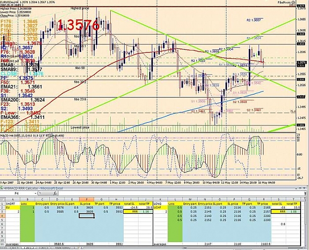 Click to Enlarge

Name: 4H MACD EU 160507 1236.jpg
Size: 112 KB