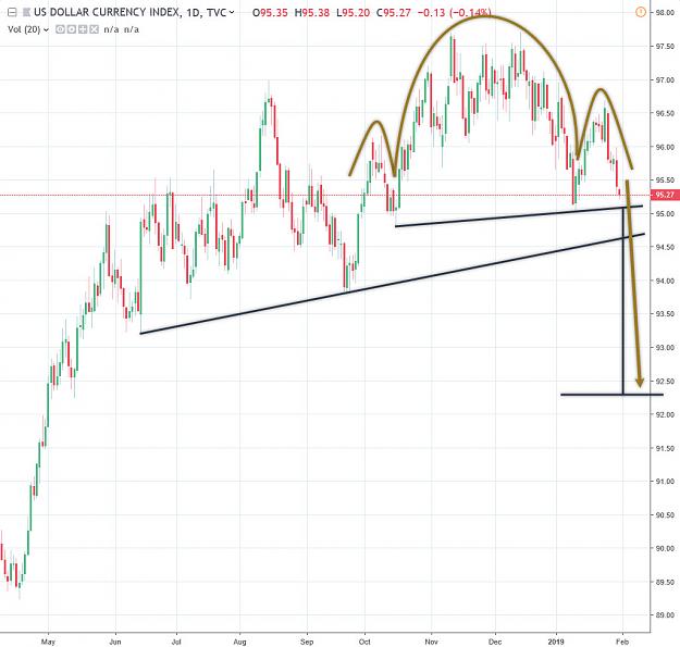 Click to Enlarge

Name: down is the way.jpg
Size: 165 KB