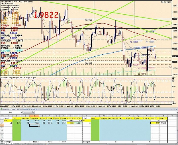 Click to Enlarge

Name: 4H MACD GU 160507 1236.jpg
Size: 117 KB