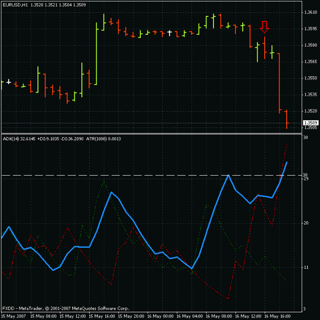 Click to Enlarge

Name: 20070516 eurusd1.gif
Size: 19 KB