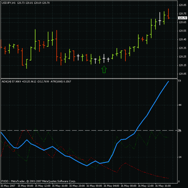 Click to Enlarge

Name: 20070516 usdjpy1.gif
Size: 18 KB
