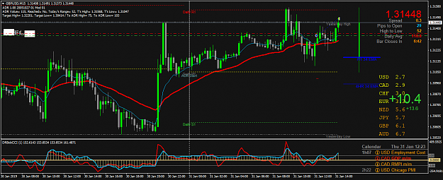 Click to Enlarge

Name: GBPUSDM15.png
Size: 64 KB