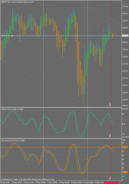 Click to Enlarge

Name: gbpjpy_ericfx_05-16-07_01.png
Size: 25 KB