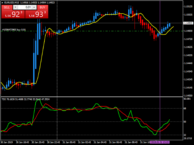 Click to Enlarge

Name: eurusd-m15-fxopen-investments-inc.png
Size: 33 KB