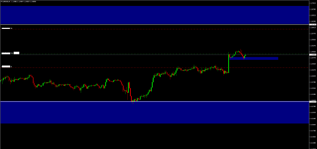 Click to Enlarge

Name: EURUSD.....H1.png
Size: 34 KB